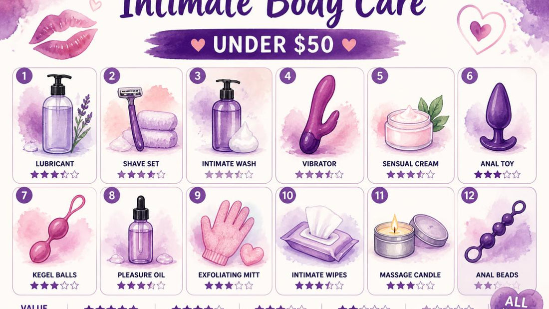Affordable Intimate Body Care for Couples Under $50