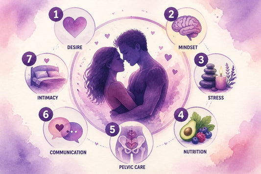How to Improve Sexual Wellness Naturally: 7 Tips