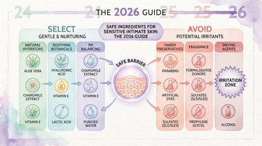 Safe Ingredients for Sensitive Intimate Skin: The 2026 Guide